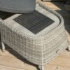 garden furniture rattan table